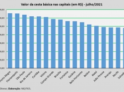 Cesta_jul21.jpg