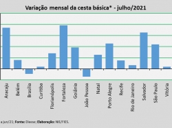 Var_Cesta_jul21.jpg