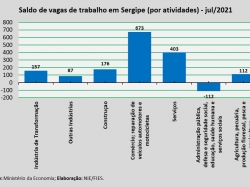 Emprego_jul2021.jpg
