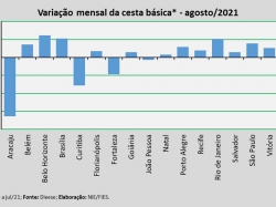 Var_Cesta_ago21.jpg