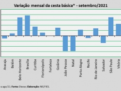 Var_Cesta_set21.jpg