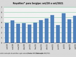 Royalties_set21.jpg