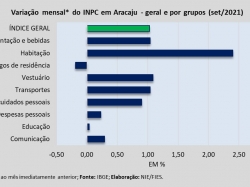 INPC_set2021.jpg