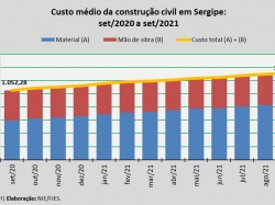 Custo_set2021.jpg