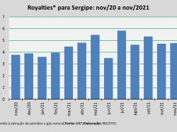 Royalties_nov21.jpg