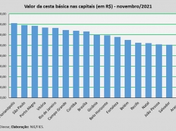 Cesta_nov21.jpg