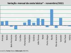 Var_Cesta_nov21.jpg