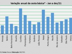 Var_Cesta_dez21.jpg