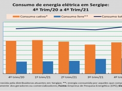 consumo de energia 4_2021.jpg