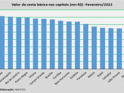 cesta_fev_22.jpg