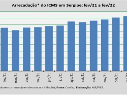 icms_FEV_22.jpg