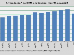 ICMS_mar22.jpg