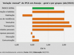 IPCa_abr22.jpg