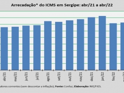 ICMS_abr22.jpg