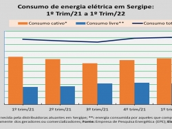 consumo de energia_1trim_22.jpg