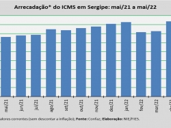 ICMS_mai_22.jpg