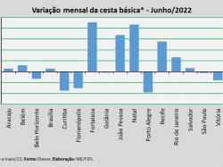 Var_Cesta_jun22.jpg