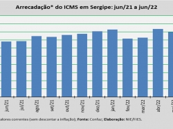 icms_JUN22.jpg