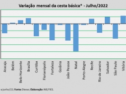 Var_Cesta_jul22.jpg