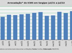 ICMS_jul22.jpg