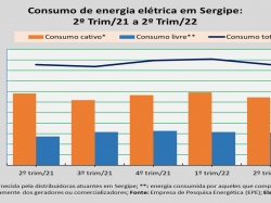 consumo de energia_2trim_22.jpg