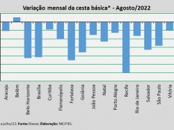 Var_Cesta_ago22.jpg