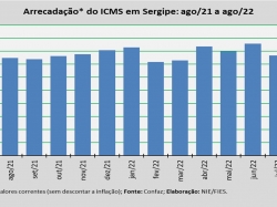 ICMS_ago22.jpg