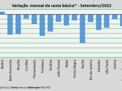 Var_Cesta_set22.jpg