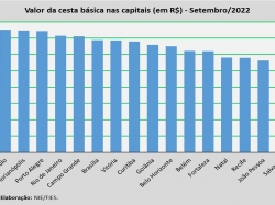 Cesta básica_set22.jpg