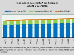 Operações de crédito_set22.jpg