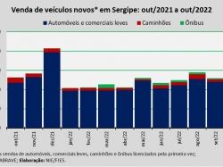 venda de veiculos_out22.jpg