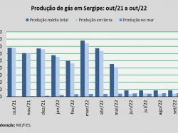 produção de gás_out22.jpg