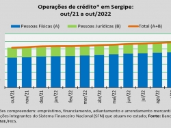 Operações de crédito_out22.jpg