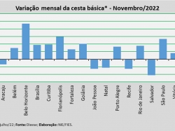 Var_Cesta_nov22.jpg