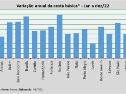 Var_Cesta_dez22.jpg