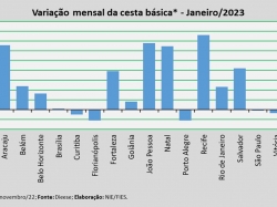 Variação Mensal_2023.jpg