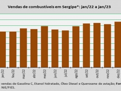 Comercialização_jan23.jpg