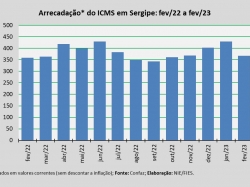 ICMS_fev23.jpg