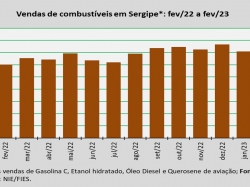 Comercialização_fev23.jpg