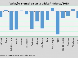 Variação Mensal_mar2023.jpg