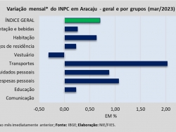 INPC_mar23.jpg