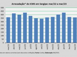 ICMS_mar23.jpg