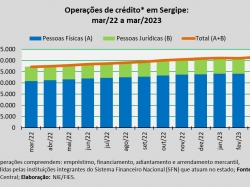 concessão de crédito_mar23.jpg