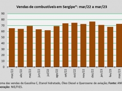 Comercialização_mar23.jpg