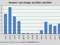 Royalties_abr23.jpg