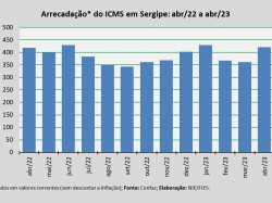 ICMS_abr23.jpg