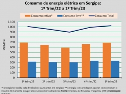 consumo de energia_1trim_23.jpg