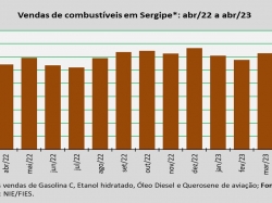 Comercialização_abr23.jpg