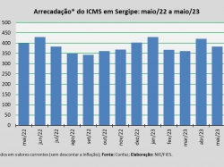 ICMS_mai23.jpg