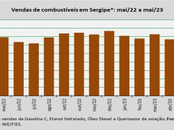 Comercialização_mai23.jpg